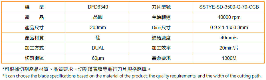 Hub Blade-2