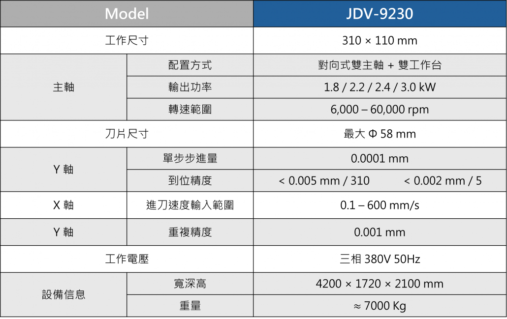 JDV-9230